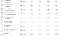 Select Sports Markets