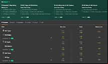 Bet365 Pick an Event