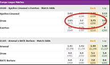 Two events listed on the Betdaq page, with different betting options available