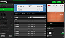 Betway Determine Your Stake