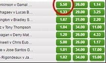 The First Step Of The Bet Placement Process