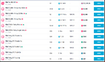 The Draftstars contest lobby.