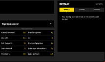 EnergyBet Making the Selection
