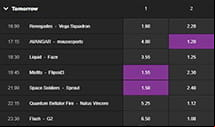 The Betway betting platform for esports where the  can select the market