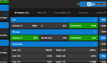 Hopa betting markets 