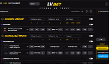Explore the Betting Markets