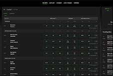 The QuinnBet football markets page from their website