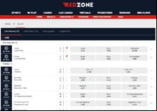 The RedZoneSports football markets page
