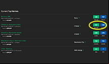 Bet selection options, showing available markets at the Smarkets sportsbook