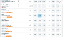 Betting Slip at Sportingbet