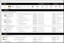 The Spreadex live platform thumb